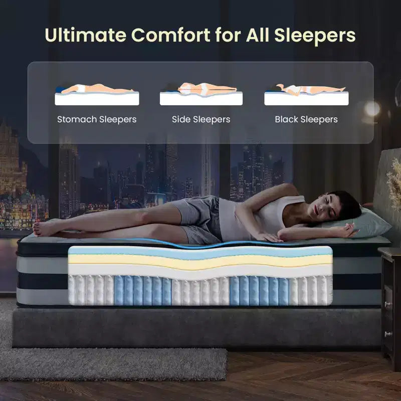 Matelas hybride à ressorts et mousse à mémoire de forme gel